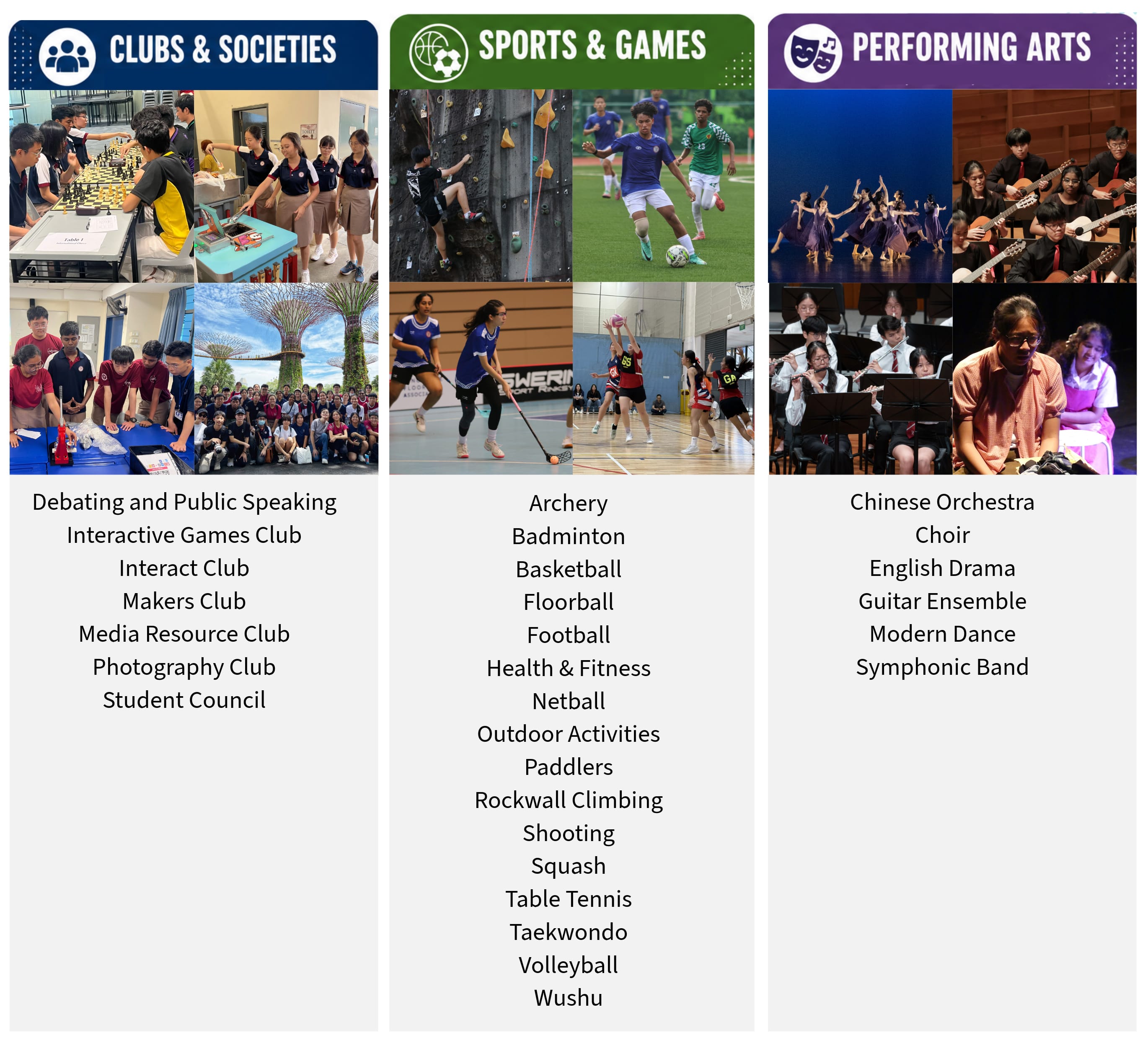 A school co-curricular activities chart listing Clubs and Societies, Sports and Games, and Performing Arts options.